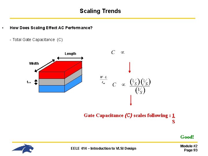 Scaling Trends • How Does Scaling Effect AC Performance? - Total Gate Capacitance (C)