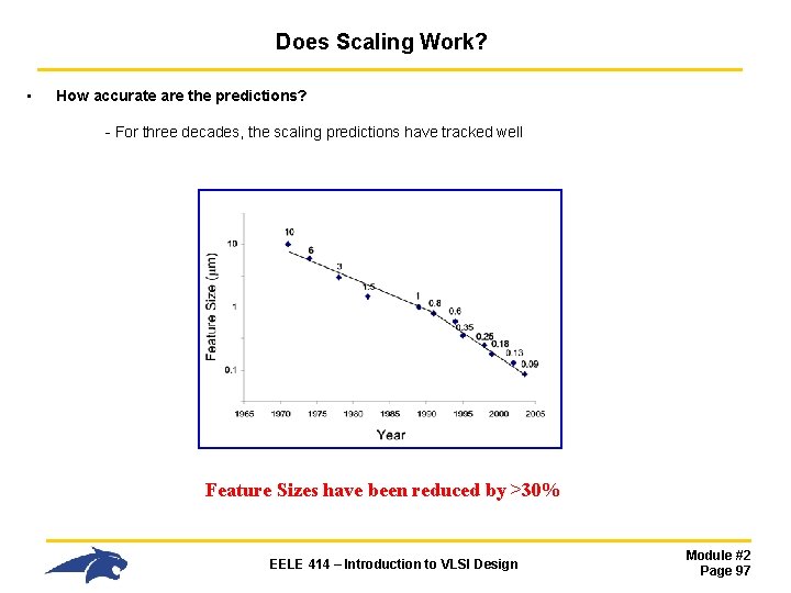 Does Scaling Work? • How accurate are the predictions? - For three decades, the