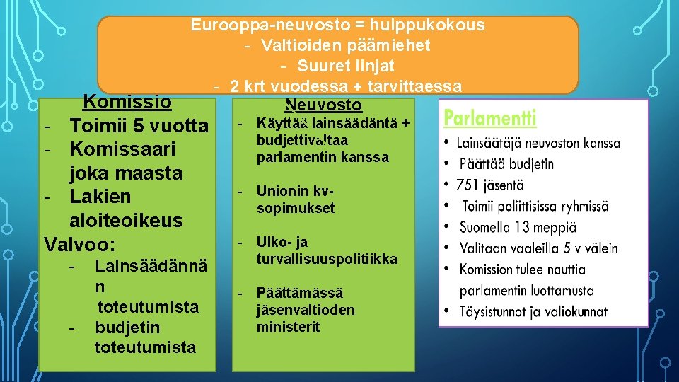 Eurooppa-neuvosto = huippukokous - Valtioiden päämiehet - Suuret linjat - 2 krt vuodessa +