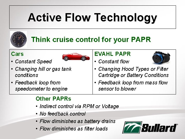 Active Flow Technology Think cruise control for your PAPR Cars EVAHL PAPR • Constant