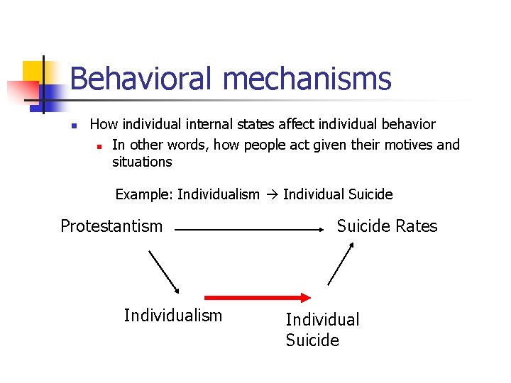 Behavioral mechanisms n How individual internal states affect individual behavior n In other words,