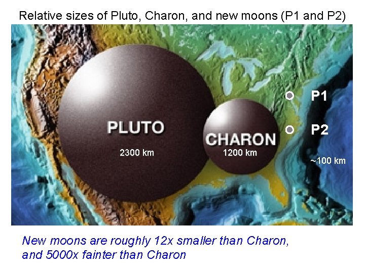 Relative sizes of Pluto, Charon, and new moons (P 1 and P 2) P