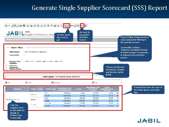 Generate Single Supplier Scorecard (SSS) Report To save report into excel or pdf Go