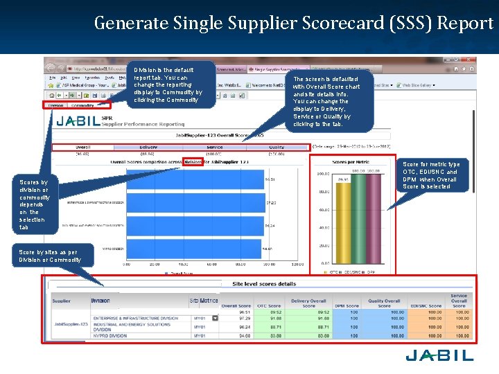 Generate Single Supplier Scorecard (SSS) Report Division is the default report tab. You can