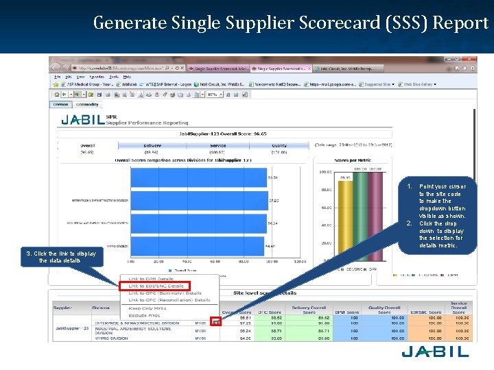 Generate Single Supplier Scorecard (SSS) Report 1. 2. 3. Click the link to display