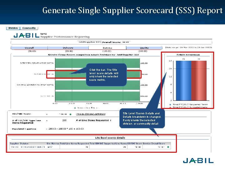 Generate Single Supplier Scorecard (SSS) Report Click the bar. The Site level score details