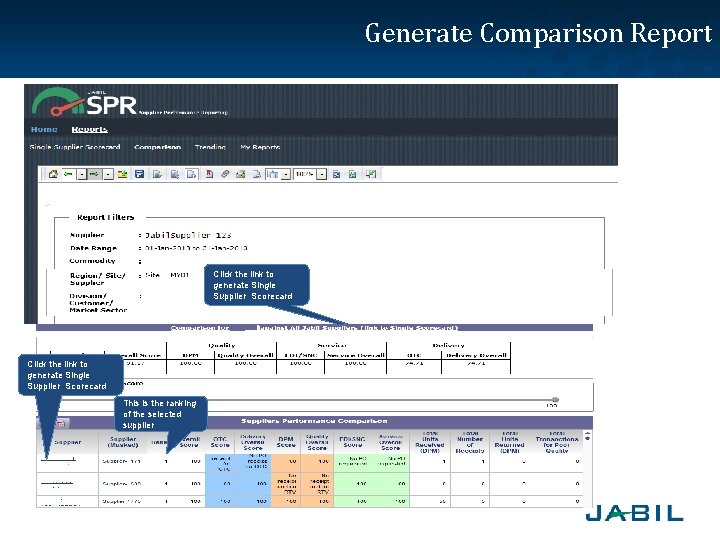 Generate Comparison Report Click the link to generate Single Supplier Scorecard This is the