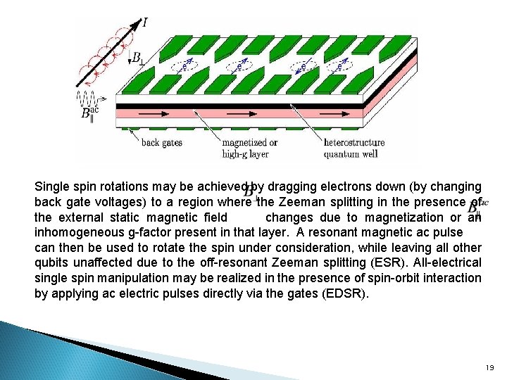 Single spin rotations may be achieved by dragging electrons down (by changing back gate