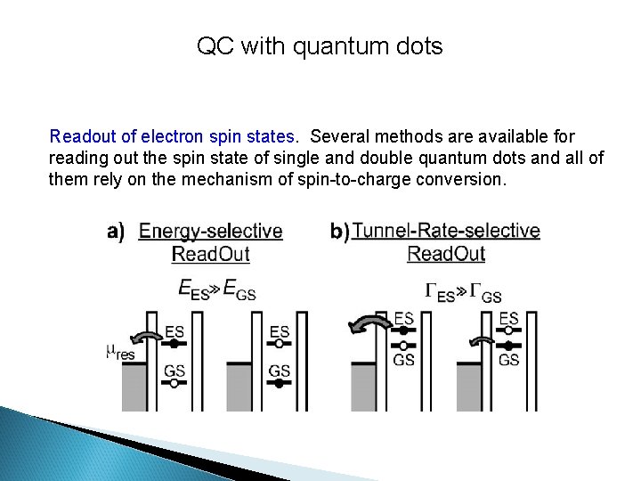 QC with quantum dots Readout of electron spin states. Several methods are available for