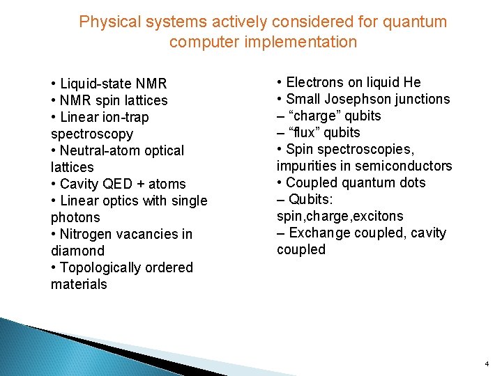 Physical systems actively considered for quantum computer implementation • Liquid-state NMR • NMR spin