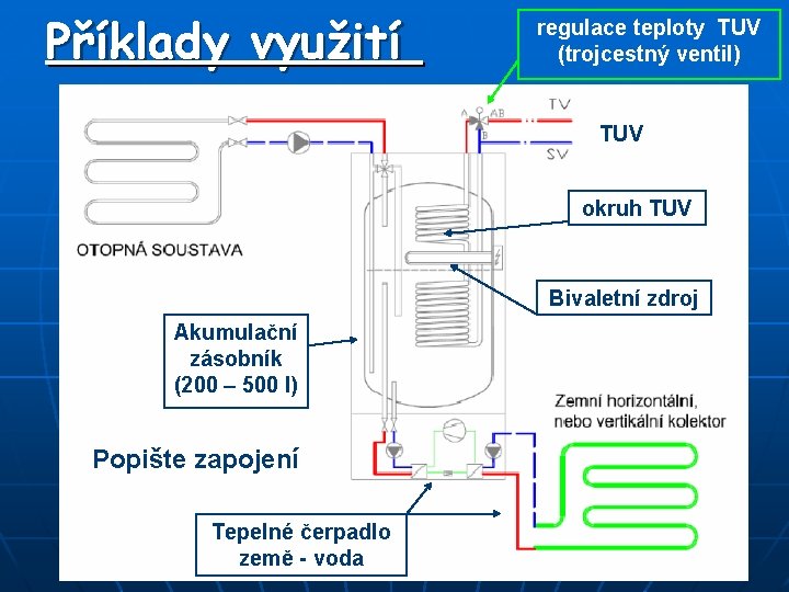 Příklady využití regulace teploty TUV (trojcestný ventil) TUV okruh TUV Bivaletní zdroj Akumulační zásobník