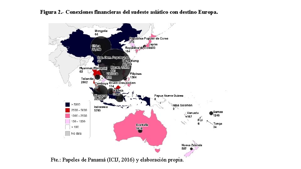 Figura 2. - Conexiones financieras del sudeste asiático con destino Europa. Fte. : Papeles