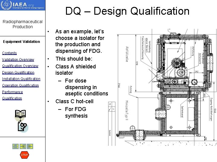 DQ – Design Qualification Radiopharmaceutical Production • Equipment Validation Contents Validation Overview Qualification Overview