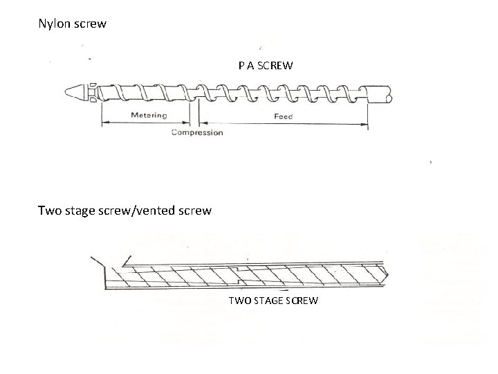 Nylon screw P A SCREW Two stage screw/vented screw TWO STAGE SCREW 