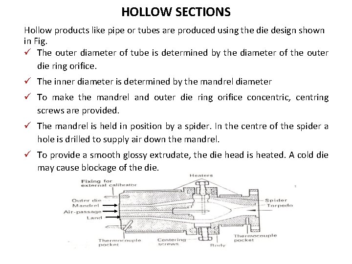 HOLLOW SECTIONS Hollow products like pipe or tubes are produced using the die design