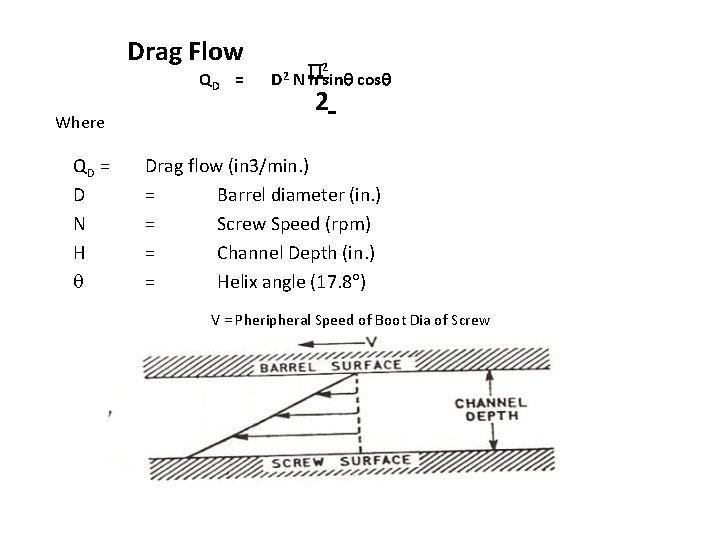 Drag Flow QD Where QD = D N H 2 2 2 = D