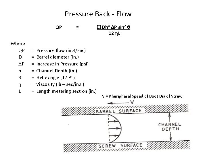 Pressure Back - Flow QP Where QP D P h L = = Pressure