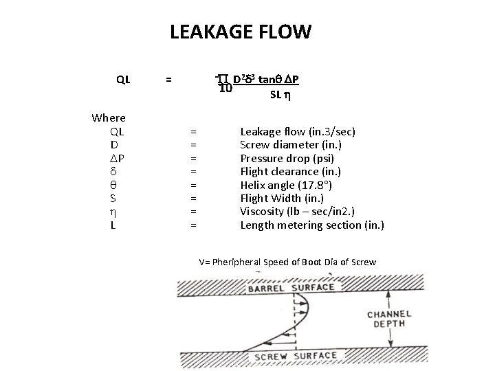 LEAKAGE FLOW QL Where QL D P S L D 2 3 tan P