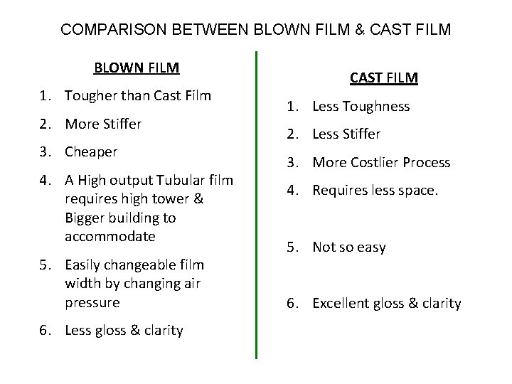 COMPARISON BETWEEN BLOWN FILM & CAST FILM BLOWN FILM 1. Tougher than Cast Film