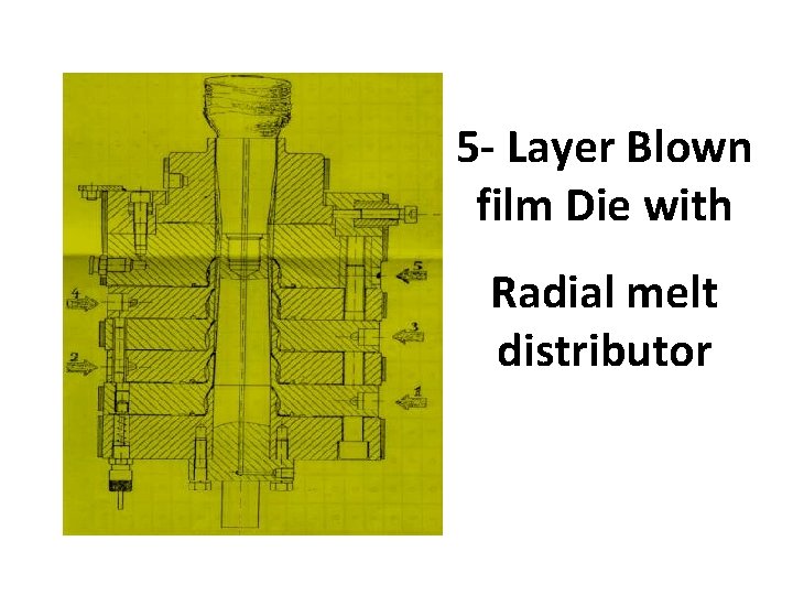 5 - Layer Blown film Die with Radial melt distributor 