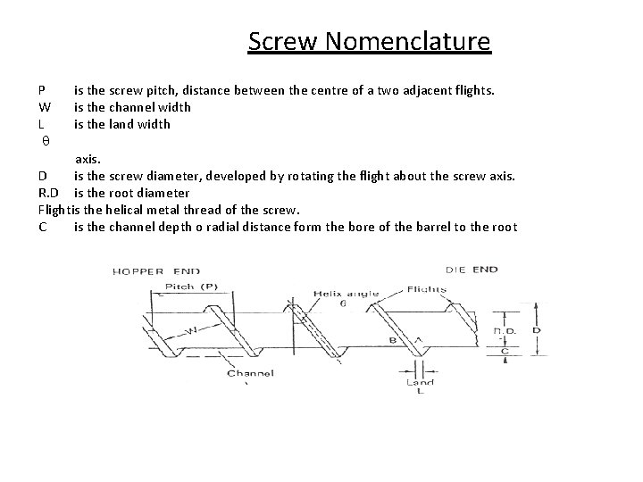 Screw Nomenclature P W L is the screw pitch, distance between the centre of