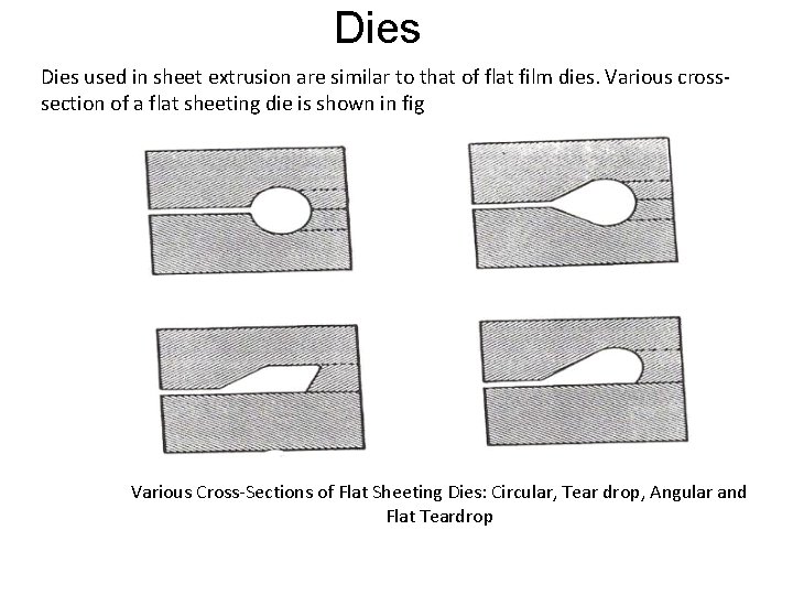 Dies used in sheet extrusion are similar to that of flat film dies. Various