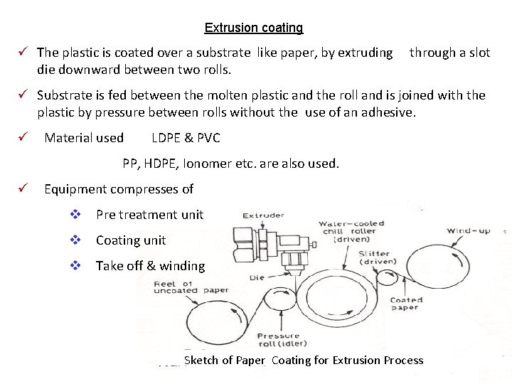 Extrusion coating ü The plastic is coated over a substrate like paper, by extruding