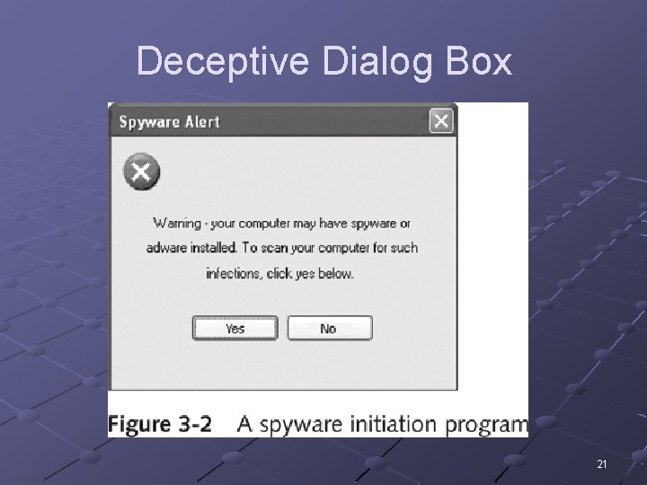 Deceptive Dialog Box 21 