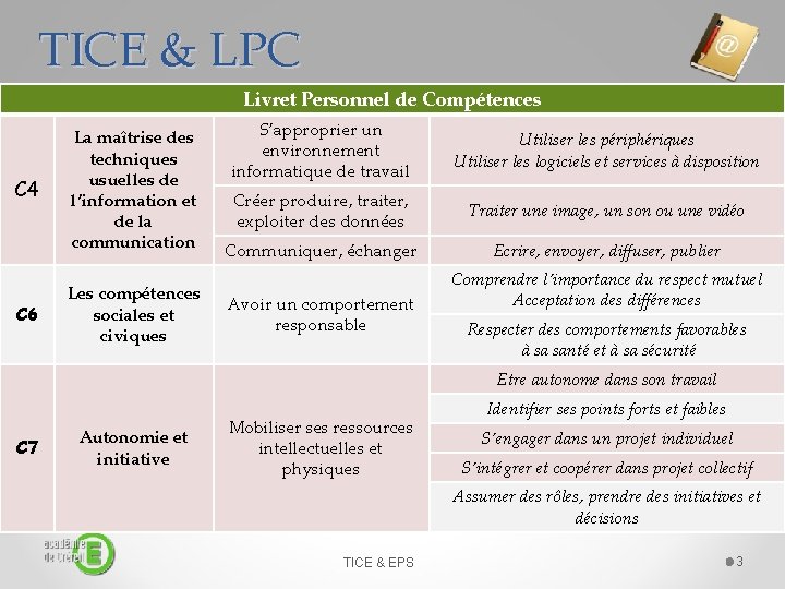 TICE & LPC Livret Personnel de Compétences C 4 C 6 La maîtrise des