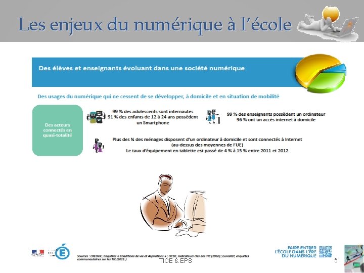 Les enjeux du numérique à l’école TICE & EPS 5 