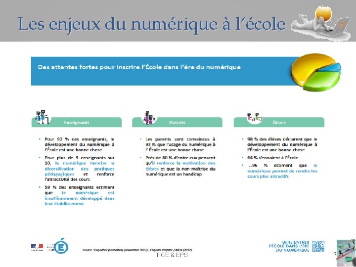 Les enjeux du numérique à l’école TICE & EPS 7 