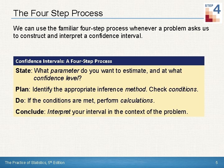 The Four Step Process We can use the familiar four-step process whenever a problem
