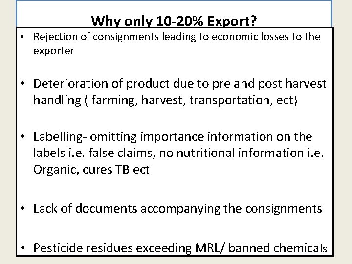 Why only 10 -20% Export? • Rejection of consignments leading to economic losses to