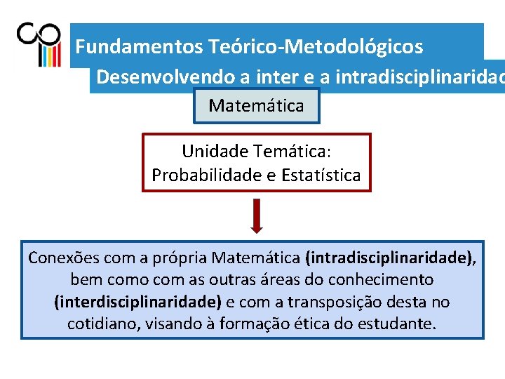 Fundamentos Teórico-Metodológicos Desenvolvendo a inter e a intradisciplinaridad Matemática Unidade Temática: Probabilidade e Estatística