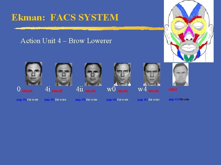 Ekman: FACS SYSTEM Action Unit 4 – Brow Lowerer 0 4 ii page 381