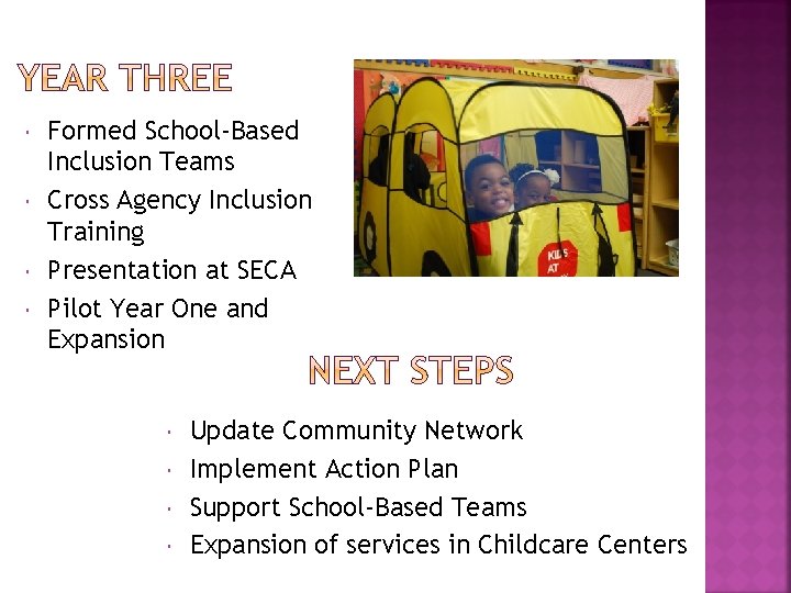  Formed School-Based Inclusion Teams Cross Agency Inclusion Training Presentation at SECA Pilot Year