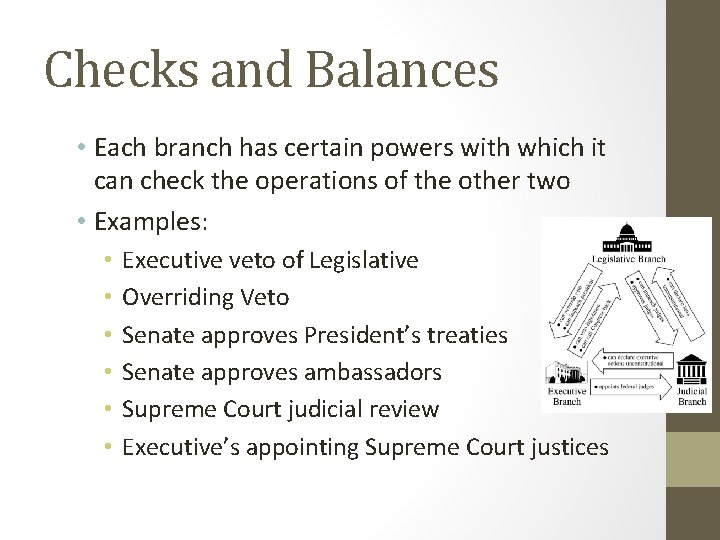 Checks and Balances • Each branch has certain powers with which it can check