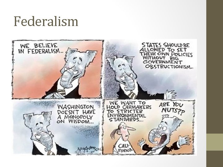 Federalism 