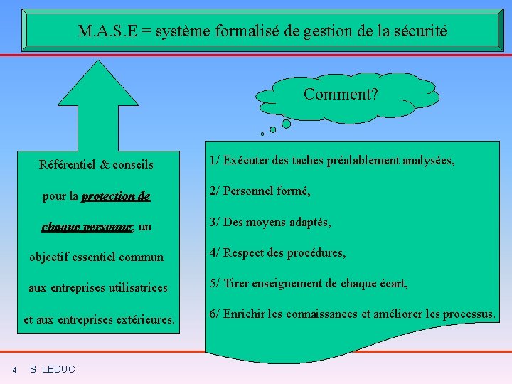 M. A. S. E = système formalisé de gestion de la sécurité Comment? Référentiel