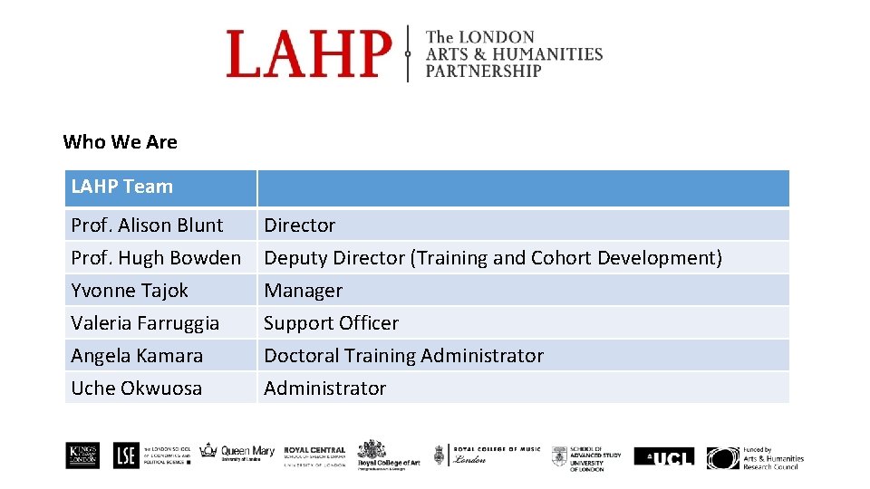 Who We Are LAHP Team Prof. Alison Blunt Prof. Hugh Bowden Yvonne Tajok Director