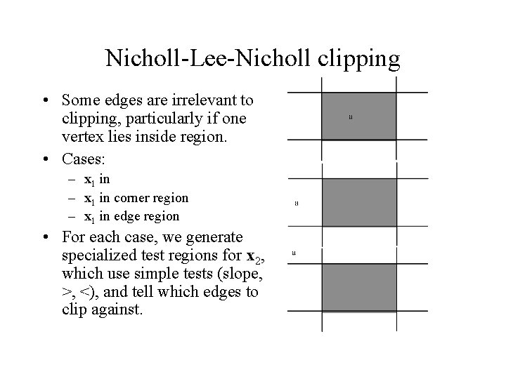 Nicholl-Lee-Nicholl clipping • Some edges are irrelevant to clipping, particularly if one vertex lies