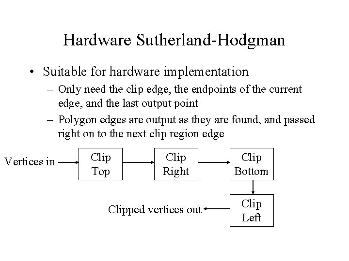 Hardware Sutherland-Hodgman • Suitable for hardware implementation – Only need the clip edge, the