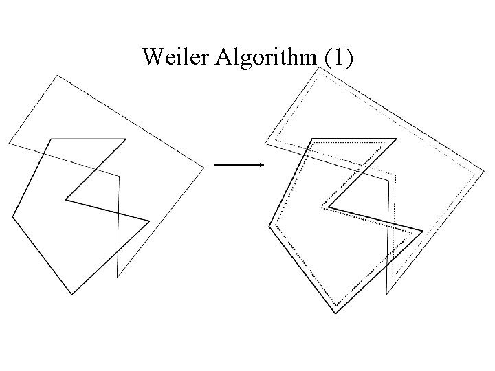Weiler Algorithm (1) 