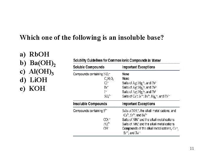 Which one of the following is an insoluble base? a) b) c) d) e)