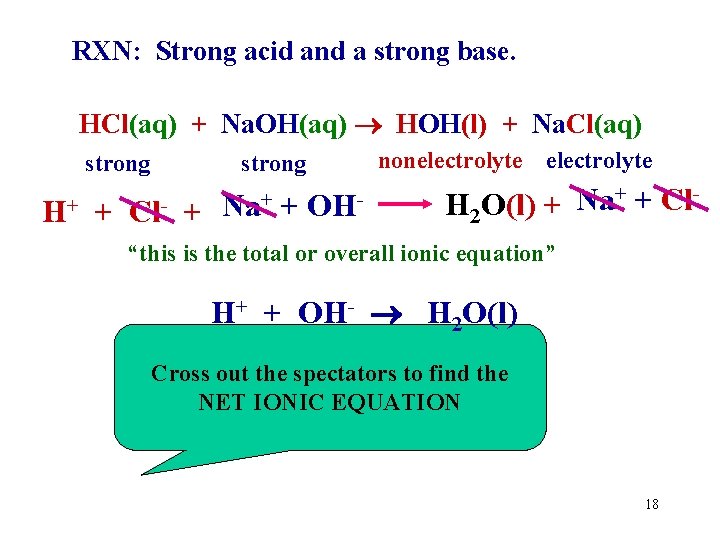 RXN: Strong acid and a strong base. HCl(aq) + Na. OH(aq) HOH(l) + Na.