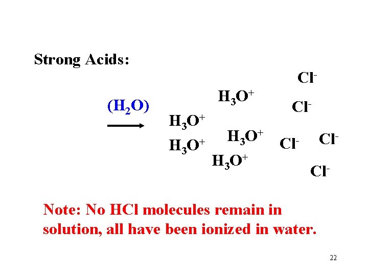 Strong Acids: Cl(H 2 O) H 3 O+ Cl- H 3 O+ Cl. Cl-