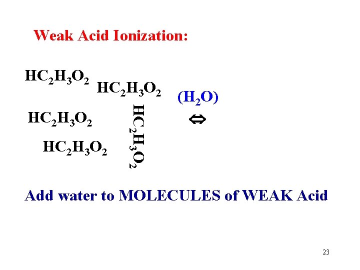 Weak Acid Ionization: HC 2 H 3 O 2 HC 2 H 3 O