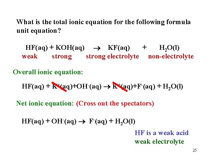 What is the total ionic equation for the following formula unit equation? HF(aq) +