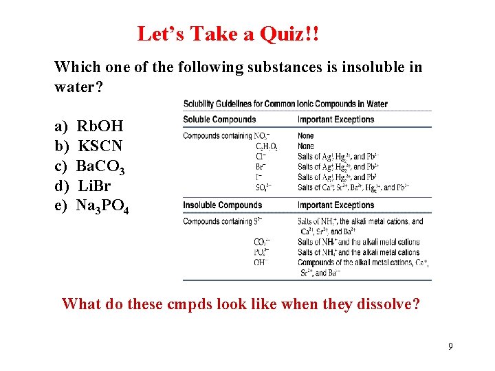 Let’s Take a Quiz!! Which one of the following substances is insoluble in water?
