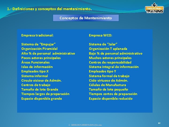 1. - Definiciones y conceptos del mantenimiento. Conceptos de Mantenimiento Empresa tradicional: Empresa WCO:
